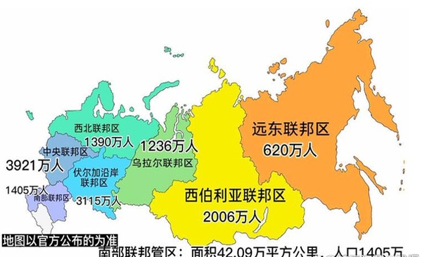 Особенности создания и функционирования российских институтов развития Дальнего Востока и связанные с этим меры